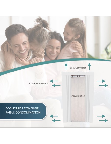 radiateur Technotherm
