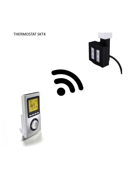 Thermostat d'ambiance pour sèche serviette