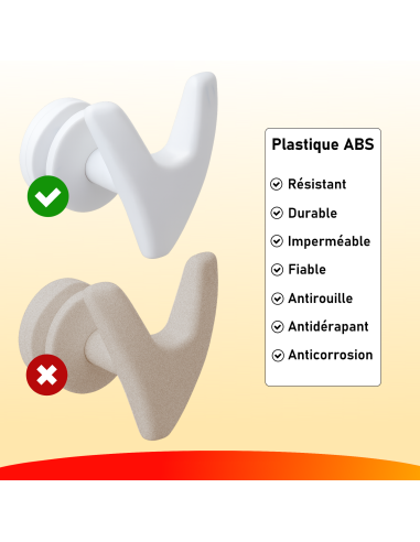 Patères pour sèche serviette