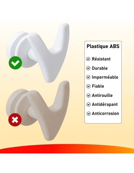 Patères pour sèche serviette